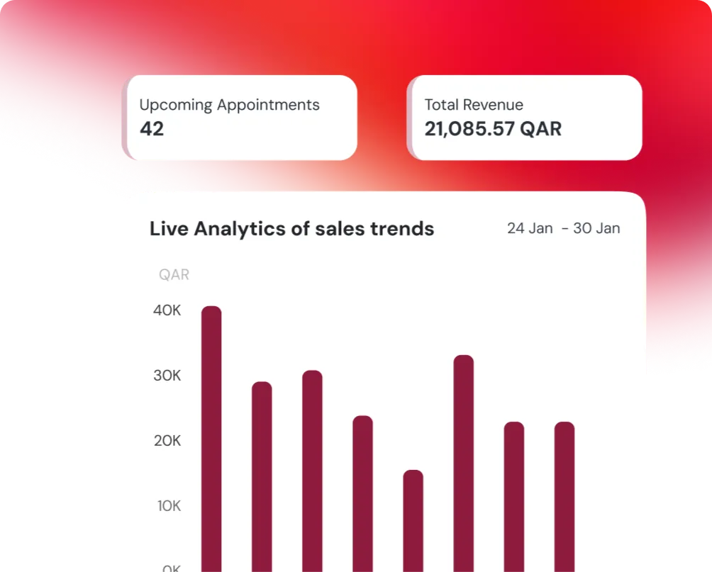 Live Analytics