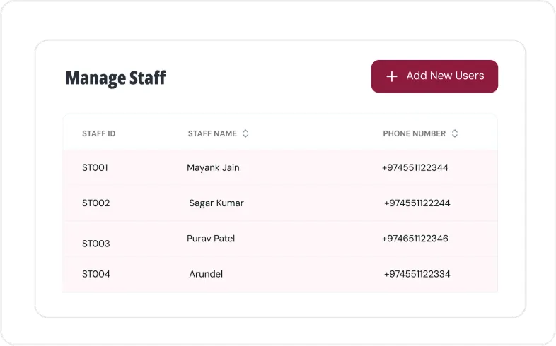 Manage your team